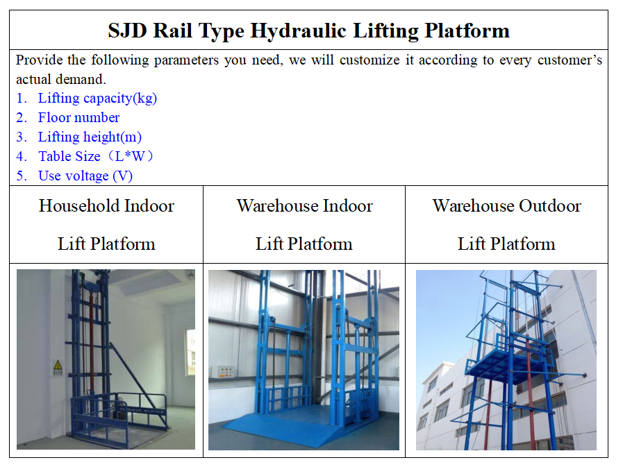 Customized hydraulic lift platform